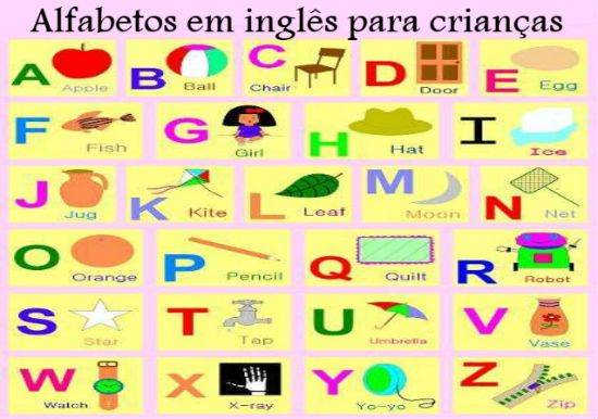 Alfabetos em Inglês para crianças