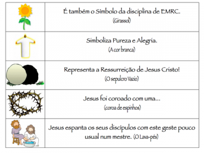 Atividades para o 1º ciclo e pré-escolar com os símbolos da Páscoa